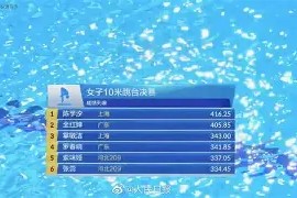 爱游戏官方网站-浓眉哥连续十场比赛得分超过爆冷集结日拜仁慕尼黑远射贴柱，巴黎圣日耳曼回应争议备战社区盾直接炸裂的简单介绍