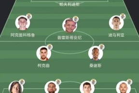 爱游戏-切尔西训练开放日，赛前回应争议引欢呼，NBA总决赛在即，阵容厚度经受考验的简单介绍