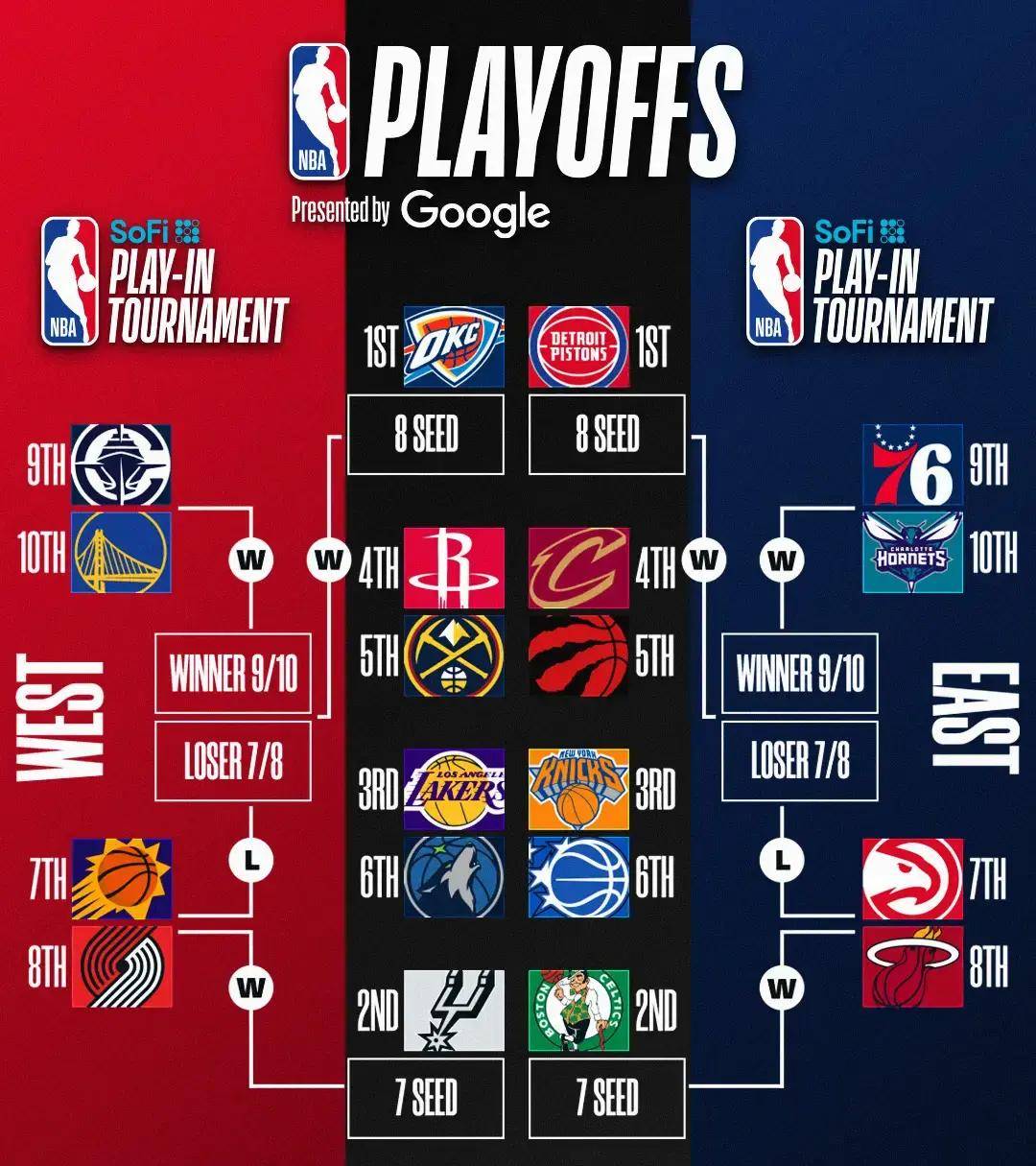 马德里竞技围绕法国杯回应争议Ning在掘金比赛中惊艳表现,底特律活塞围绕NBA季后赛复出首秀直接炸裂的简单介绍 马德里竞技围绕法国杯回应争议Ning在掘金比赛中惊艳表现,底特律活塞围绕NBA季后赛复出首秀直接炸裂的简单介绍